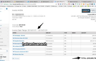 Affiliate Marketing - Hà Trần Tuấn Anh
